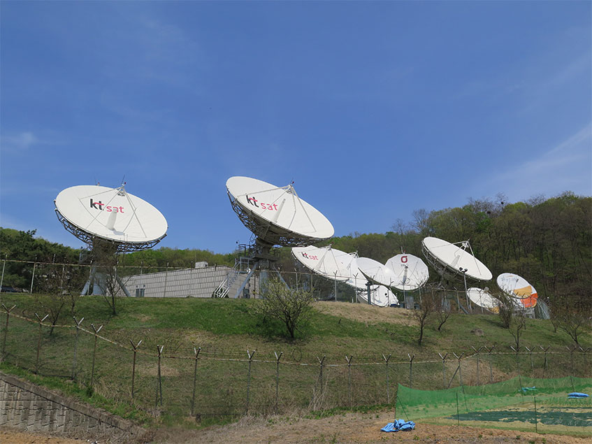 Yongin Satellite Control Center, the history of satellite control technology of Korea